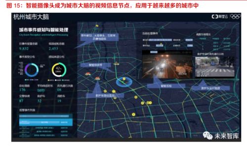 信息技術(shù)藍(lán)光存儲(chǔ)產(chǎn)業(yè)專題報(bào)告 計(jì)算機(jī)網(wǎng)絡(luò)信息及軟件技術(shù)的技術(shù)開發(fā)